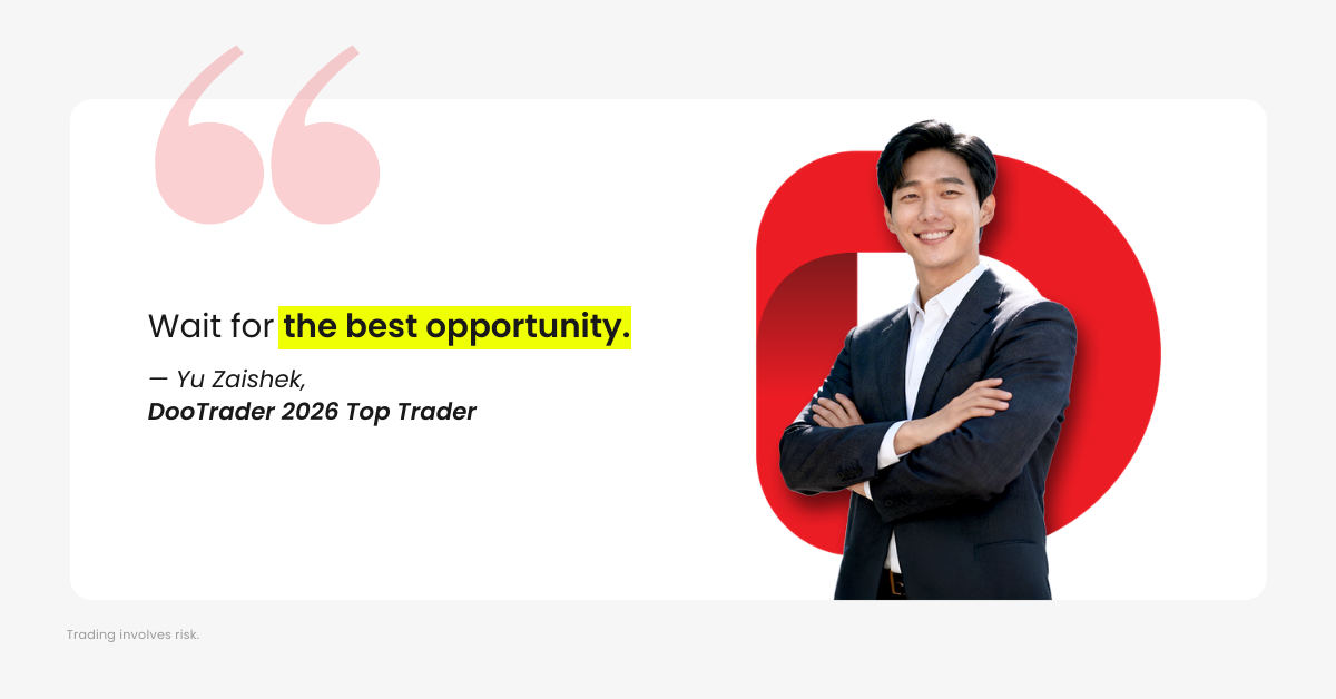 756% in 6 Days: How Yu Zaishek Turned Timing Into Power in #DooTrader